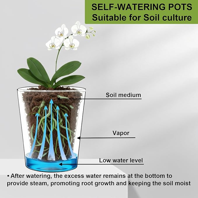 4 Pack of 7in and 5in Double-Layer Self-Watering Pot with Clear nusery Pot - Indoor Planter with Drainage for Root Visibility,semi Hydro pots for repotting Orchids,Aroid or Monstera,Black