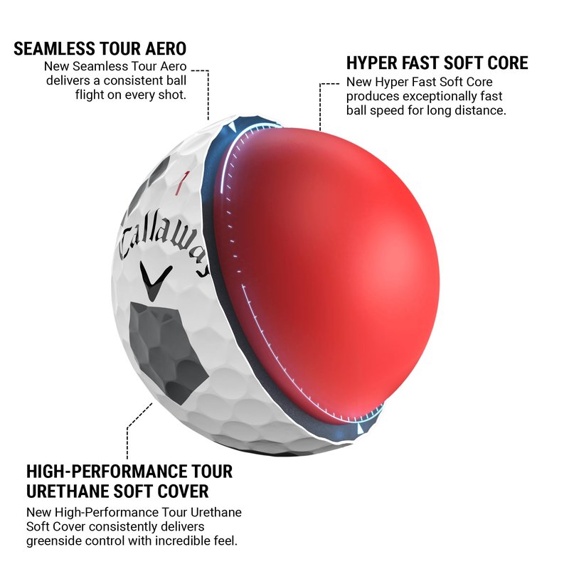 Callaway Golf Chrome Soft Golf Balls (True Track (Blue/Red)