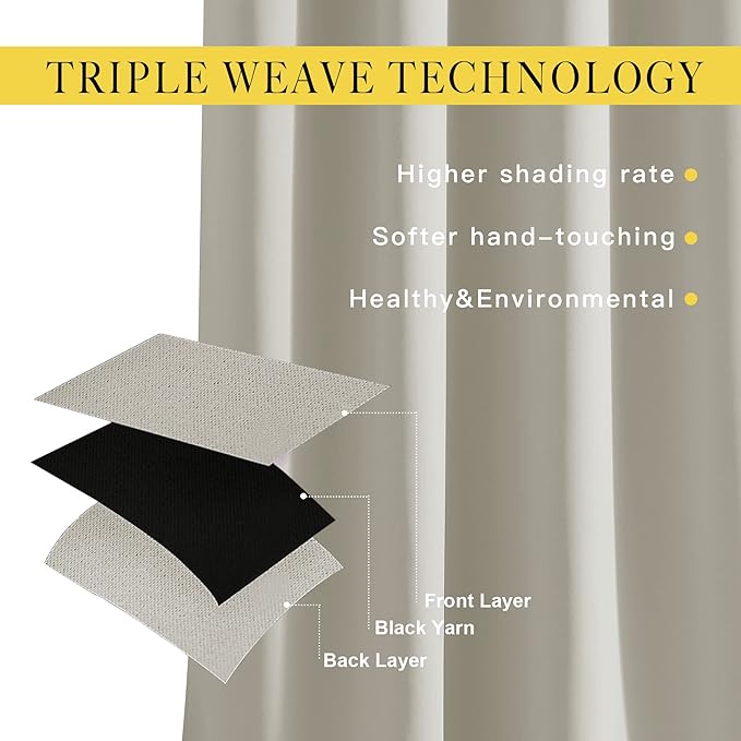 NICETOWN Short Cafe Curtain 54 inch Length, Window Treatment Thermal Insulated