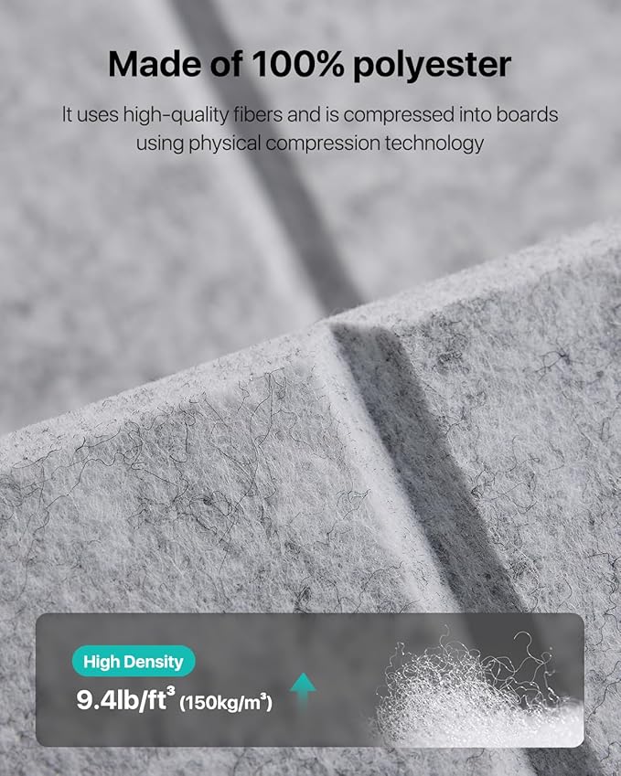 12 Pack Sound Proof Foam Panels
