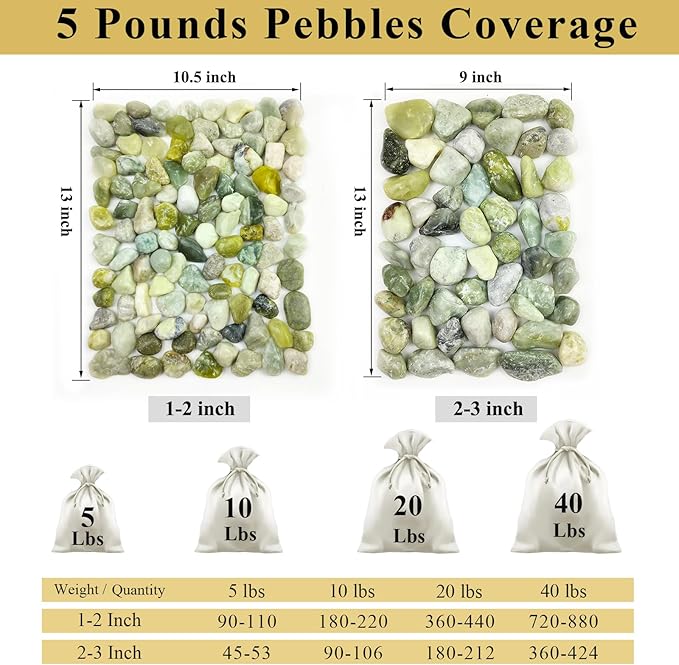 FANTIAN 10 lbs Polished River Rocks, 2-3 Inch Large Pebbles for Plants, Decorative Stones for Succulent, Landscaping, Vases, Crafting and Garden