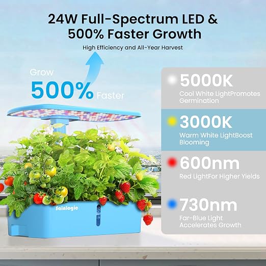 Sainlogic Hydroponics Growing System Kit, 12 Pods Watering Planter, Smart Indoor Garden with APP & WiFi Connected, 5 X Growth with 24W LED, Quiet Pump, for Vegetables, Herbs and Flowers