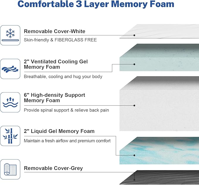 WEUP Extra Firm Full Memory Foam Mattress, 10 Inch Medium - Extra Firm Dual Sides Flippable Mattress for Back Pain, Made in USA, CertiPUR-US Certified, 75" x 54"