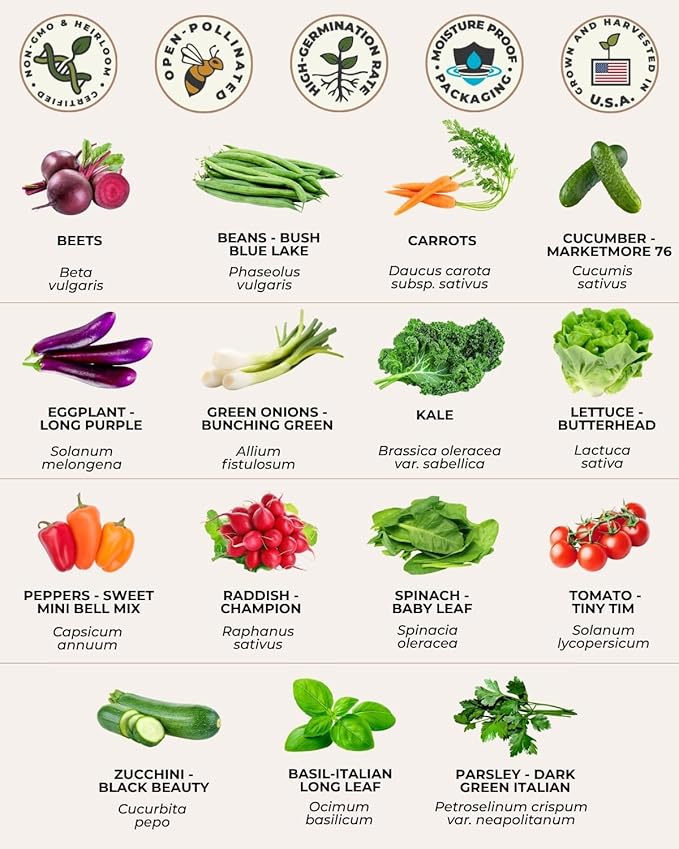 Tactiko Survival 15 Vegetable Seed Kit Varieties for Small Urban Garden, Balconies & Patios - Non-GMO, Heirloom - Popular USA-Grown Dwarf Seeds for Planting Vegetables - Indoor, Outdoor