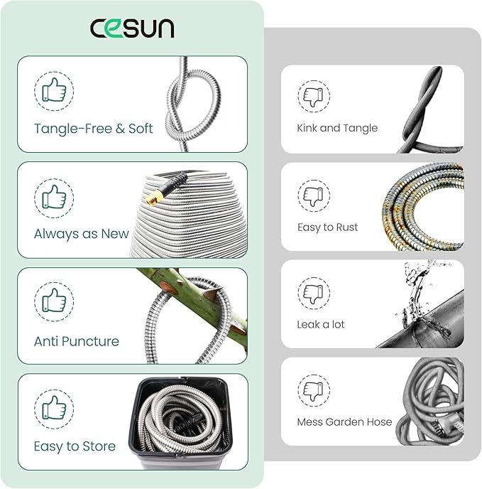Cesun Metal Garden Hose 5FT, Short Connector, Water Lead-in Hose Extension, Kink-Free, Flexible and Lightweight, Drinking Water Hose for Hose Reel, RV