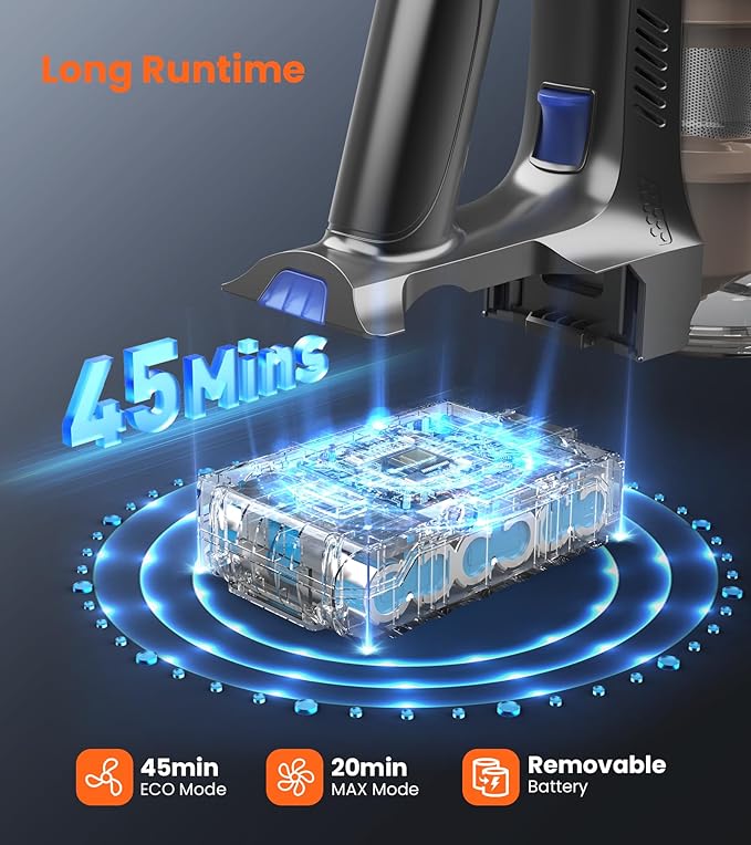 NADALY Cordless Vacuum Cleaner, 500W 40KPa Self-Standing Stick Vacuum with 45-Min Runtime, Anti-Tangle V-Shaped Brush, 1.5L Large Dust Cup, Lightweight for Hardwood Floor Carpet Pet Hair
