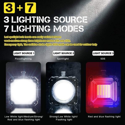LETOUR LED Spotlight Flashlight,Rechargeable Flashlight 200000L10000mAh High-Powered Searchlight Camping 3+4 Lights Modes LED Handheld Spotlight Waterproof