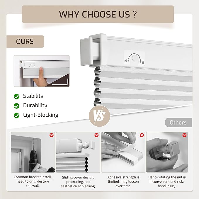 Grandekor No Tools No Drill Cordless Cellular Shades, UV Protection Privacy No