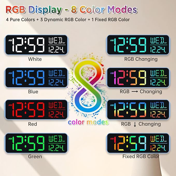 Peakeep Loud Digital Alarm Clock Large Display