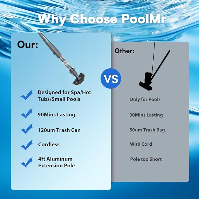 Handheld Spa Hot Tub Vacuum- Cordless Small Above Ground Pool Cleaner with 2 Brush Heads, 90 Mins Running Time, 12 Gallons/Min Powerful Suction, Ideal for Cleaning Debris and Sand Underwater, Black