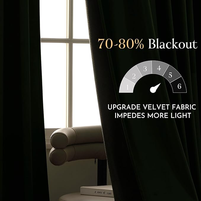 NICETOWN Green Velvet Curtains 102 inches