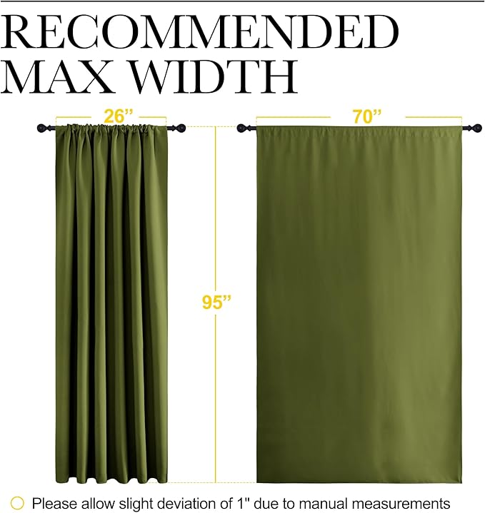 NICETOWN 2 Panels Blackout Curtains, Rod Pocket Thermal Insulated Drapess