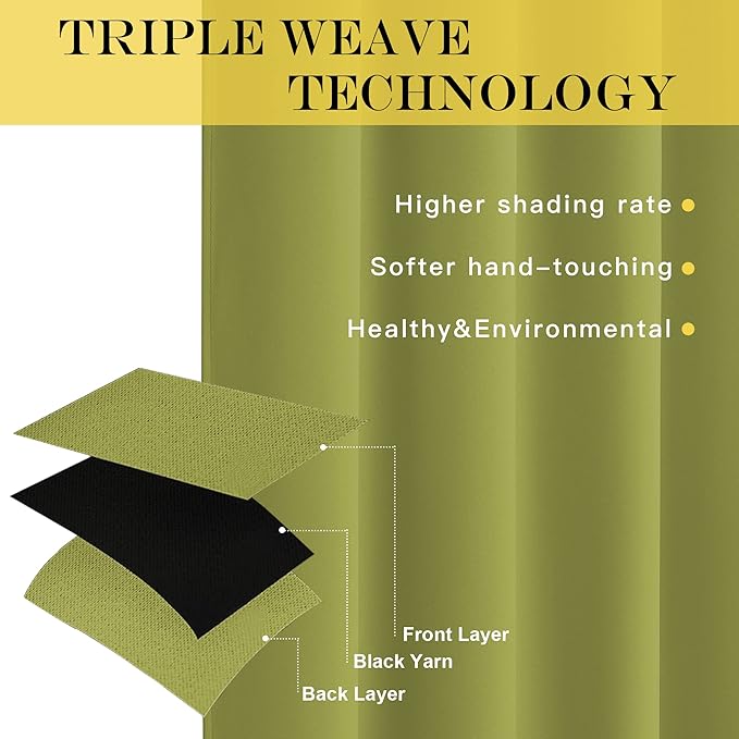 NICETOWN Blackout Window Curtain 90 inch Length
