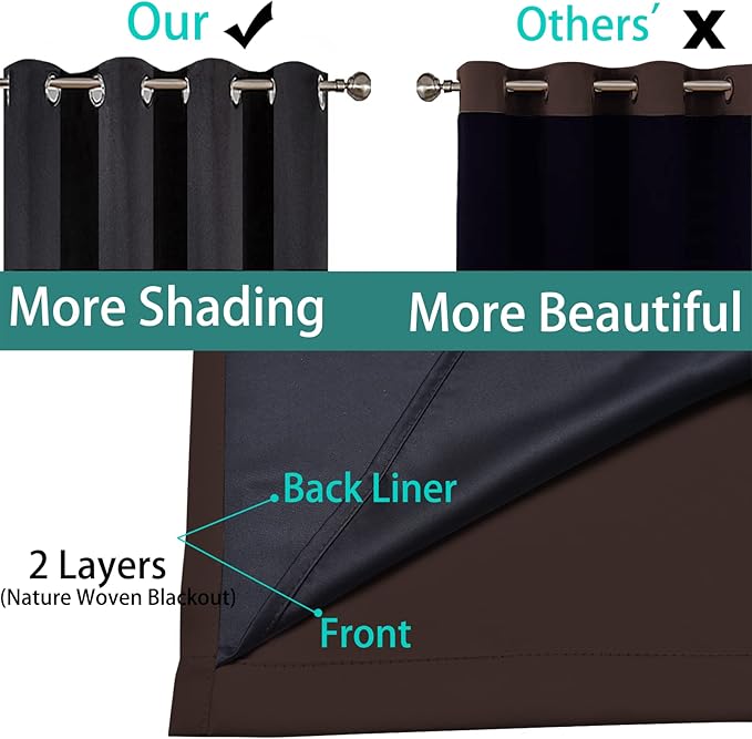 Yakamok Blackout Curtains 72 Inches Long, 2 Thick Layers Grommet Top Thermal