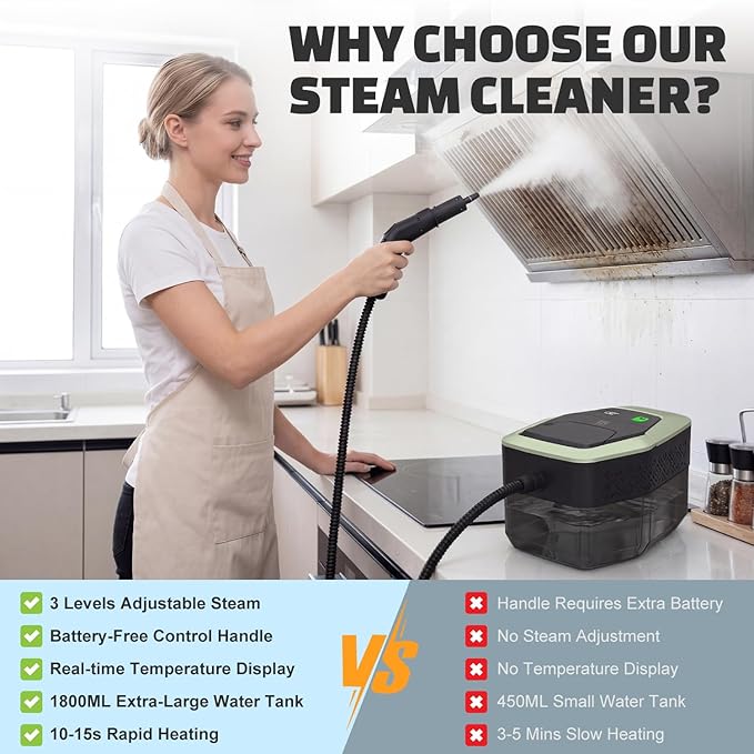 Handheld Steam Cleaner with On-Handle Control & Digital Display | 3 Level Pro Steam for Grease, Tile, Carpet | 45oz Tank, 10 Attachments for Home, Car, Kitchen Deep Cleaning (Green)