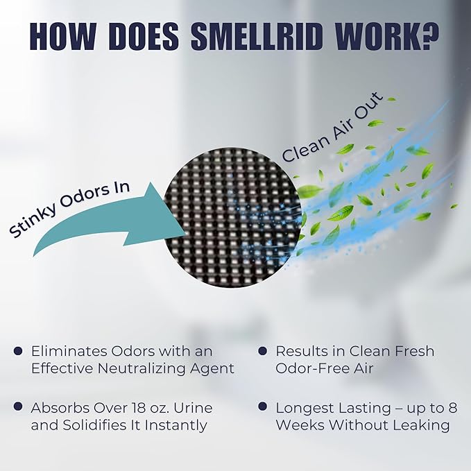 SmellRid Urine Absorbent & Odor-Control Splash Pad for Urinals for Men – Bathroom Mat for Smell Removal, Non-Slip Bathroom Mats, - Urinal Pads - 17.5 x 20.5 Inches – Pack of 6