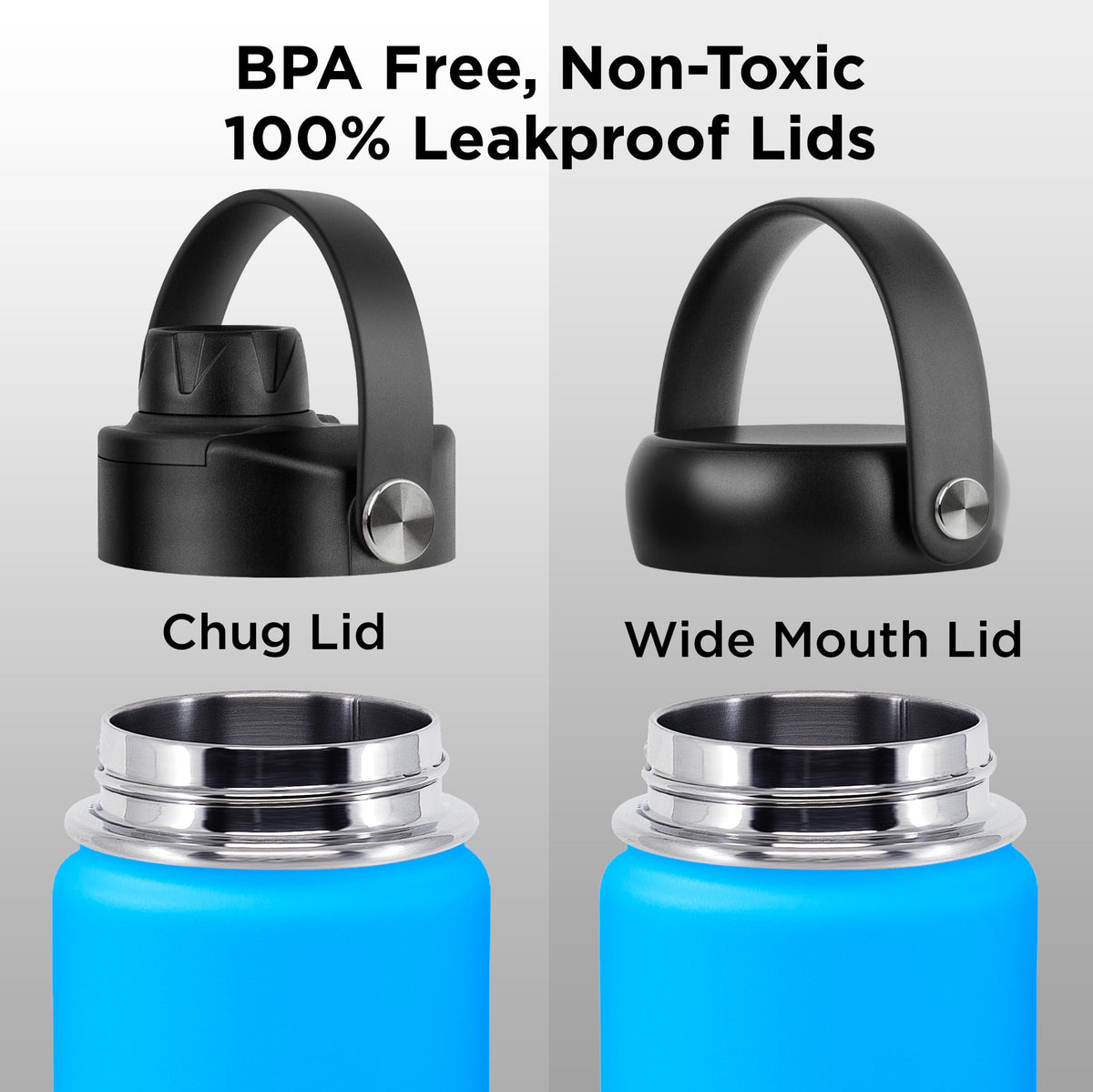 ThermoProof Double-Walled Vacuum Insulated Stainless Steel Water Bottle - Wide Mouth with Chug & Spout Lids, Dishwasher Safe, Reusable, Leakproof, Hot & Cold for Men, Women & Kids - 22oz, Light Blue