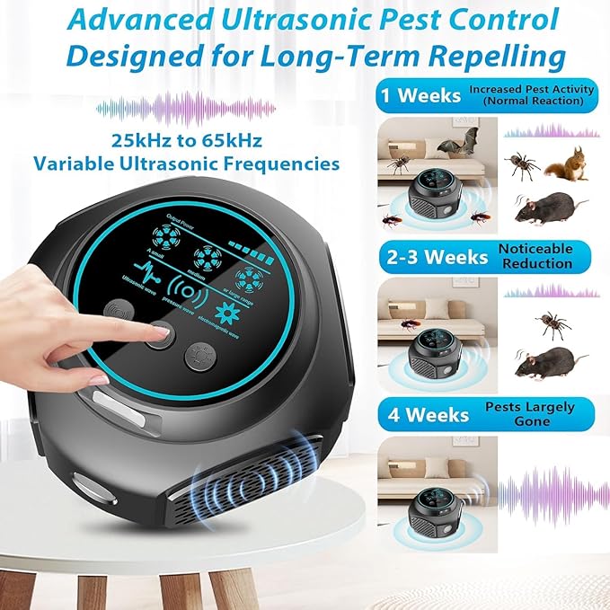 Ultrasonic Pest Repellent Plug in, Mouse Rodent Repellent Indoor Insect Control Traps for Mice Rat Squirrel Bats Roach Spider Ant Bug, Electronic Repelling Device with 3 Mode Switching