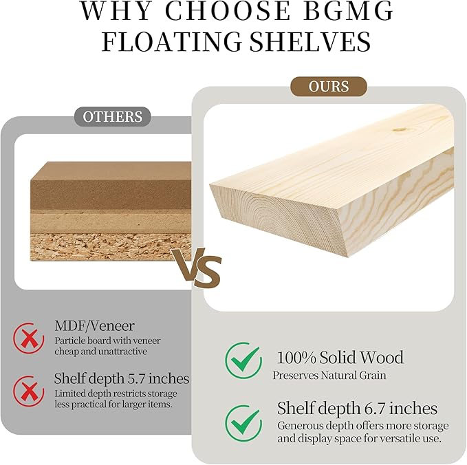 BGMG Wood Floating Shelves for wall 18 inch, Rustic Wooden Wall Mount Shelves