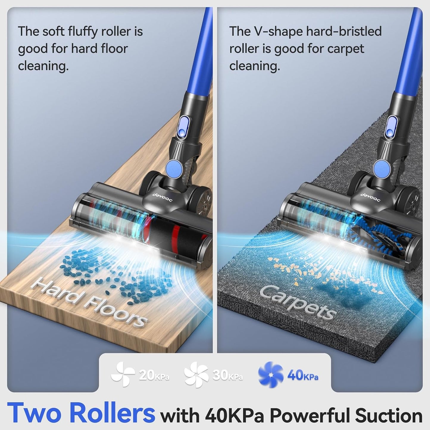 DEVOAC V90 Cordless Vacuum Cleaner, Up to 45mins Runtime, 40KPa Powerful Suction, 60dB Ultra Quiet, 6 in 1 Cordless Stick Vacuum Cleaner for Hard Floor, Carpet, Pet Hair(Blue)