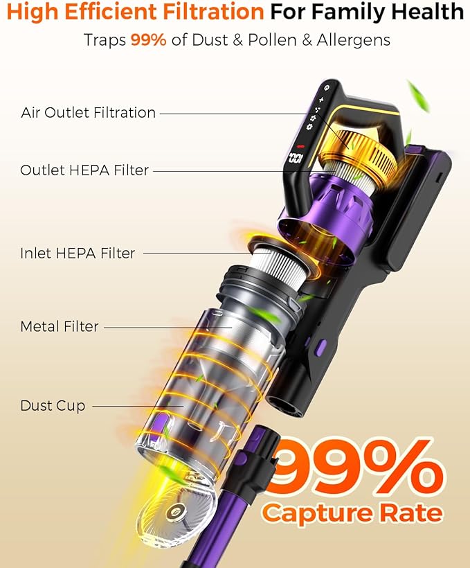 Cordless Vacuum Cleaner for Home, 580W/48KPa Powerful Suction, 65 Min Runtime, Lightweight Stick Vacuum with Touch Screen & Wall Mount, Handheld Vacuum for Pet Hair, Carpet & Hard Floors