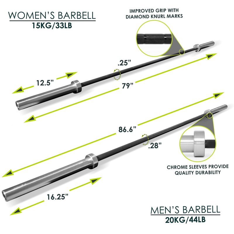 ProsourceFit Olympic Barbell Multipurpose Weight Lifting Bar, 160k PSI, Womens