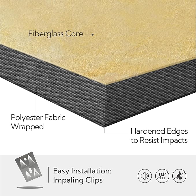 Olanglab Sound Acoustic Panels 2 Pack, Large Sound Proof Panels