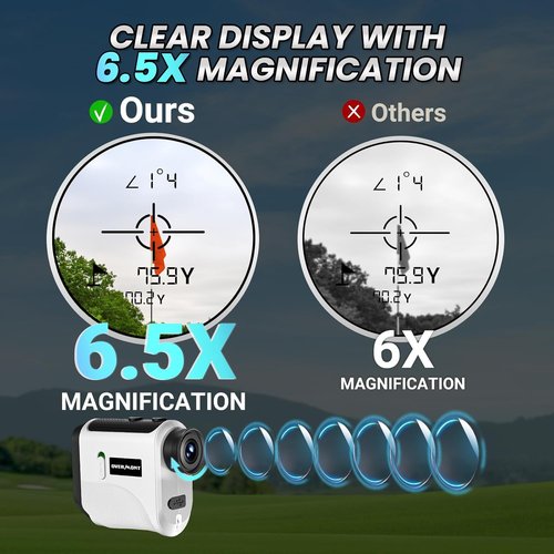 Overmont Golf Rangefinder with Slope - 1200 Yards Laser Range Finder 6.5X Magnification with Flag Pole Locking Vibration Continuous Scan - Rechargeable with Magnet Stripe