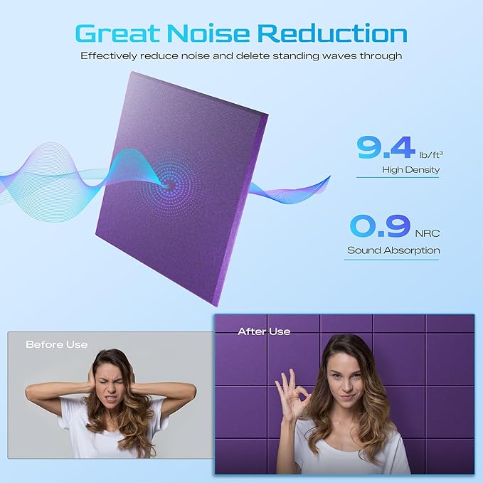 12 Pack Self-Adhesive Acoustic Panels, Soundproof Wall Panels