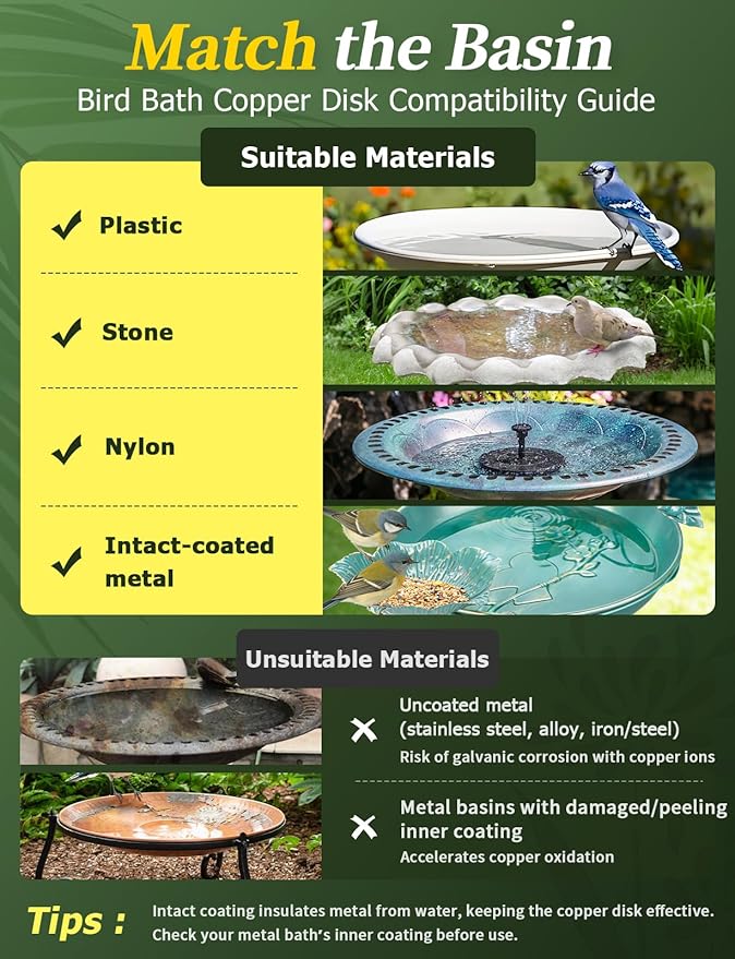 Mellbree 4-Pack Premium Copper Cleaning Disc, 0.6mm Thick 99.99% Pure Copper with Stable Triple-Point Support, All-Season Physical Water Care for Bird Baths