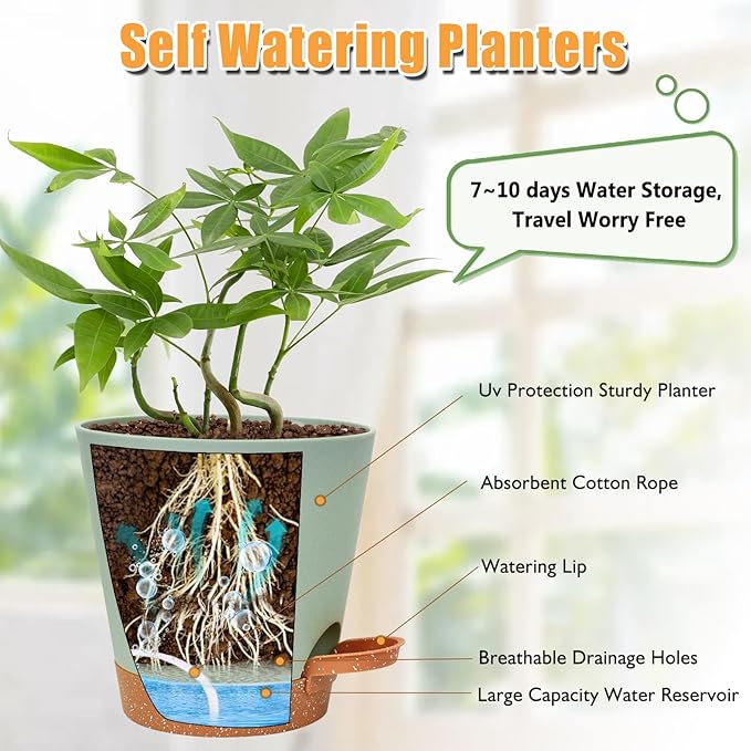 Vanslogreen Planters for Indoor Plants 7/6.5/6/5.5/5 Inch, Self Watering Planters with Drainage Holes and Saucers 5 Pack Plastic Pots for Plants, Succulents, Herbs, Cactus, Flower Pots, Green