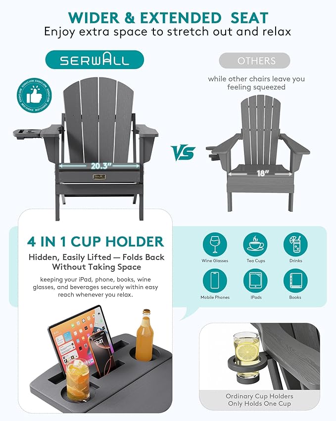 SERWALL Folding Adirondack Chair Set of 2, HIPS Adirondack Chairs with 4 in 1 Multi-Functional Cup Holder, Weather Resistant Plastic Chairs for Patio Garden Outdoors Fire Pit- Gray