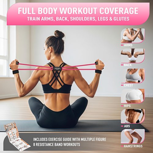 Figure 8 Resistance Bands - Heavy Duty Latex Exercise Bands with Handles for Strength Training | Full Body Workout