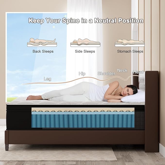 Twin Mattress, 10 Inch Hybrid Mattresses Eurotop with Gel Memory Foam,Motion Isolation Individually Wrapped Pocket Coils Breathable Comfort Soft Pressure Relief