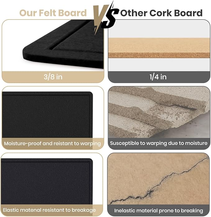 Bulletin Board - 35 x 17.5 inches Decorative Felt Pin Board - Cork Board