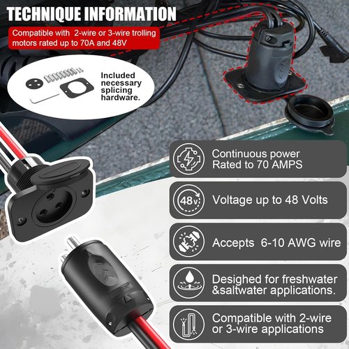 Minn Kota 70A Trolling Motor Plug & Receptacle - Watertight Heavy Duty Connector for 12-48V Systems