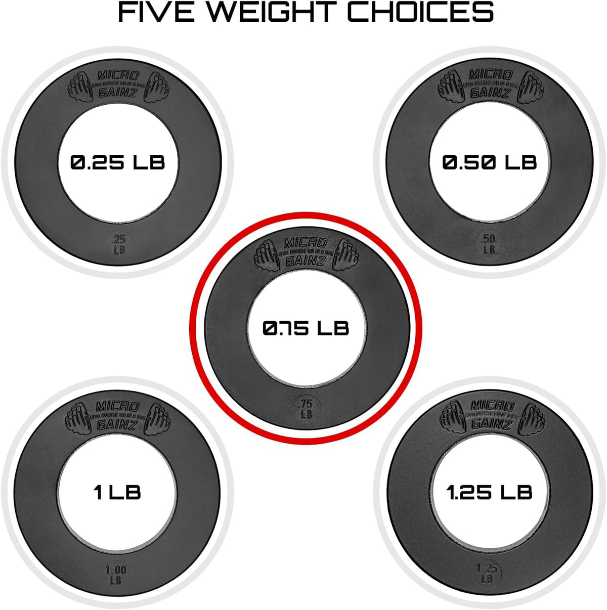 Micro Gainz Calibrated Fractional Weight Plate Set of 2 Plates, Choose Set (.25LB-1.25LB), Designed for Olympic Barbells for Strength Training & Micro Loading Bar Weights, Made in USA