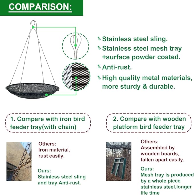CQAIRIOU Upgraded Hanging Bird Feeder Tray (2 Sets),11.8” Stainless Steel Large Platform Open Bird Seed Tray for Outside Wild Birds