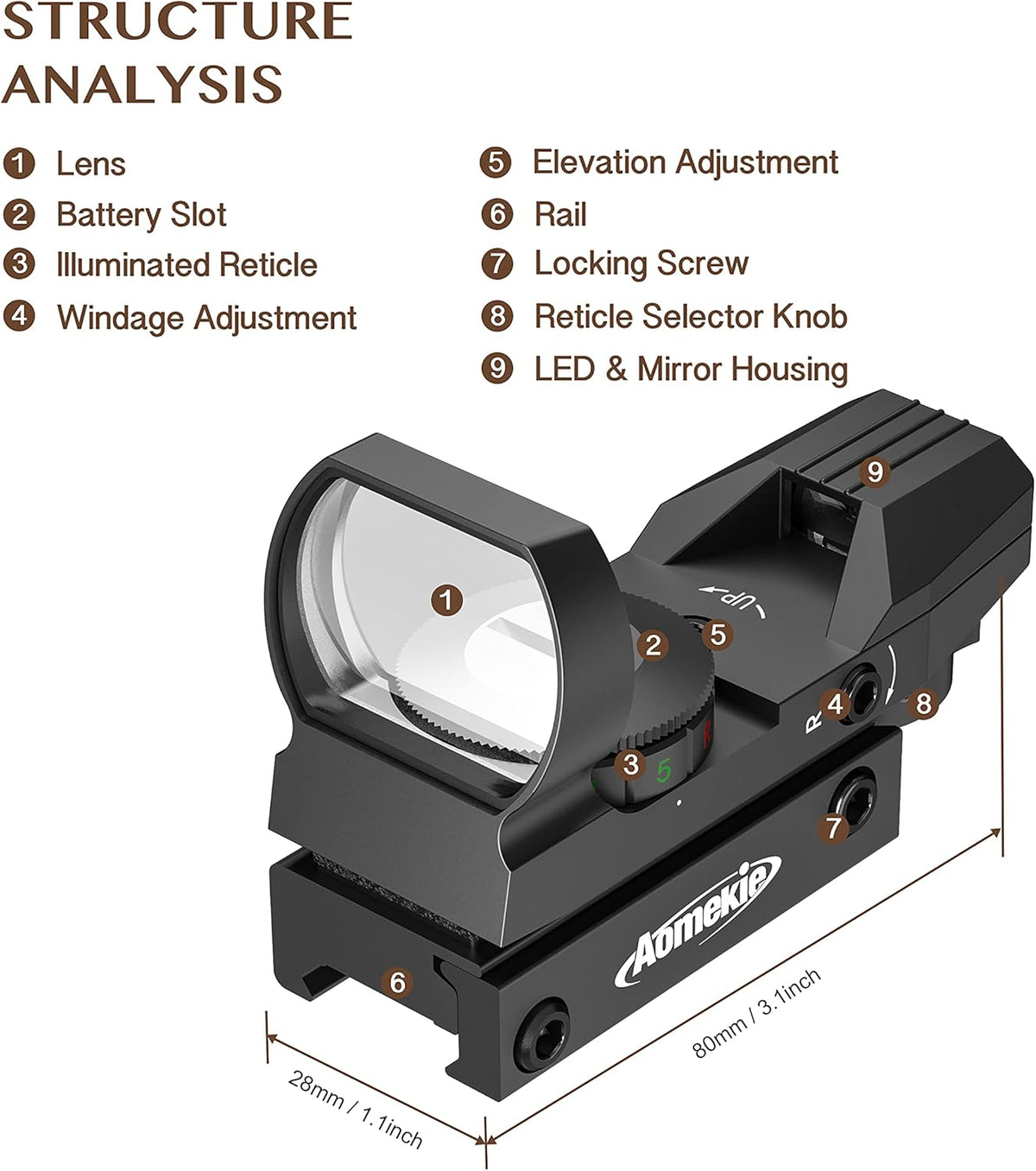 Aomekie Red Green Dot Gun Sight Scope - 4 Reticles Reflex Sight with 20mm Mount Rail