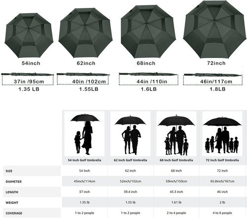 MRTLLOA Golf Umbrella - Extra Large 54/62/68/72 Inch | Automatic Open, Windproof & Waterproof
