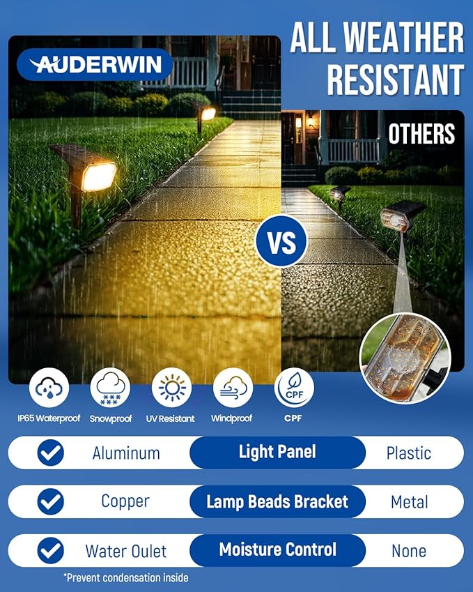AUDERWIN Solar spotlights Outdoor 63 LED 3 Lighting Modes, IP65 Waterproof Lighten Yard Garden House Garage Pathway for Christmas Decorations-6 Pack