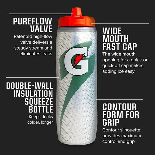 Gatorade Insulated Squeeze Bottle - 30oz Capacity for Hydration On-the-Go