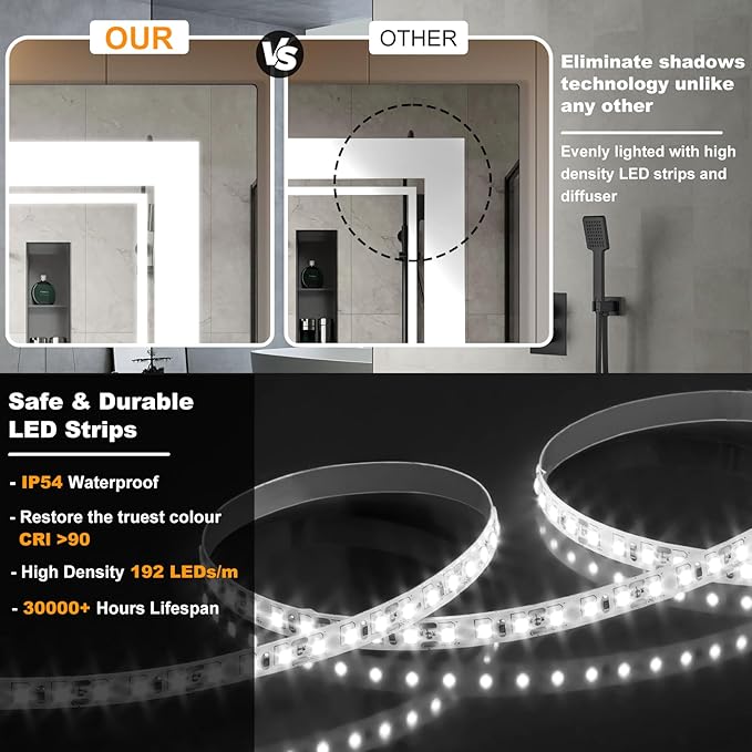 Ratsamee 40x36 Inch LED Bathroom Mirror