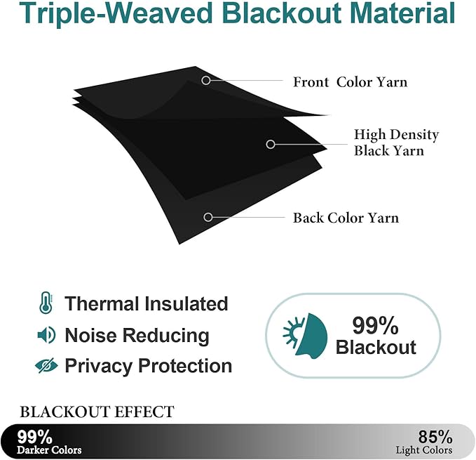 ChrisDowa Blackout Curtains 48 inches Long
