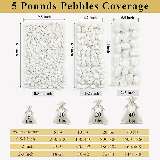 FANTIAN 5 lbs White River Rocks for Plants, 1-2 Inch Pebbles for Indoor Plants, Decorative Gravel Stones for Succulent, Cactus, Landscaping, Vases, Aquariums, Crafting and Garden