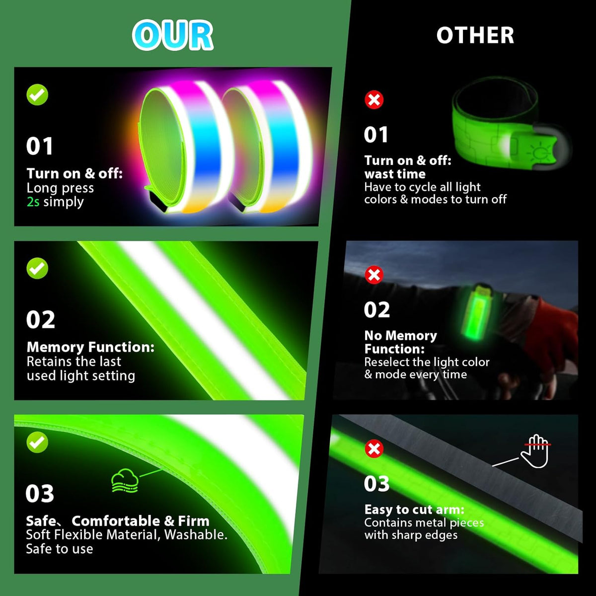 Skiennix LED Armband - Rechargeable & Adjustable Running Lights | High Visibility Safety Gear for Night Activities
