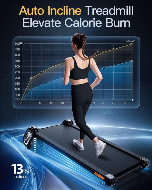 FINEHORSE Walking Pad Treadmill - 6-in-1 Under Desk Design with Auto Incline & 330LBS Capacity