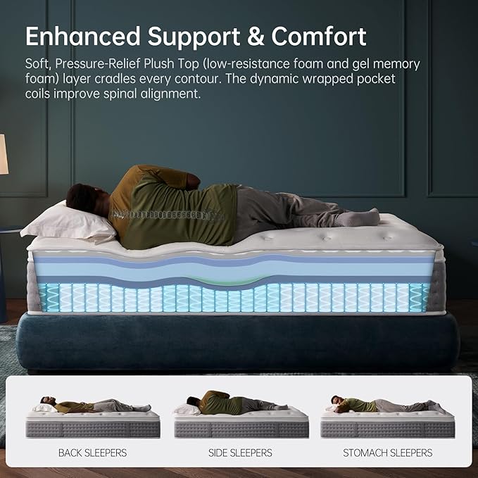 Queen Size Mattress 14 Inch, Medium Firm Hybrid with Memory Foam& Individually Wrapped Pocket Coils for Support,CertiPUR-US Certified,Fiberglass-Free