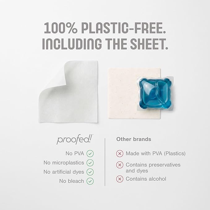 Proofed! Laundry Detergent Sheets, 32 Count, Fragrance-Free, The Only 100% Plastic-Free Sheet, No PVA or PVOH, Hypoallergenic, Bio-Based Ingredients, Made in USA, 1 Box
