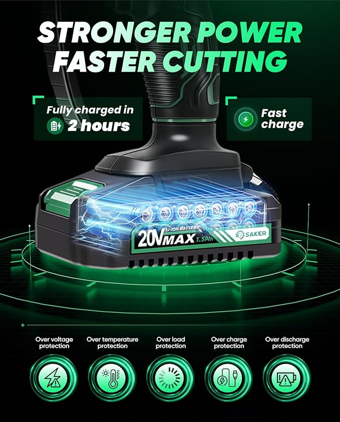 Saker Mini Chainsaw,2026 New Upgrade Electric Chainsaws,Portable Chain Saw Cordless Battery Powered,Small Handheld Chain Saws Pruning Shears Saw for Wood Tree Branches,Courtyard and Garden